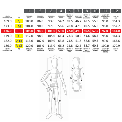 Atech Mechanics Overalls Size Chart