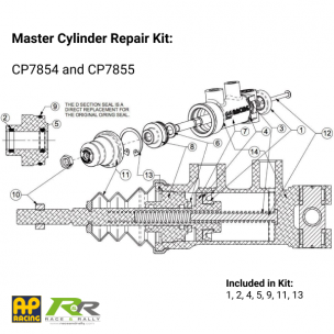 CP7855-Repair Kit